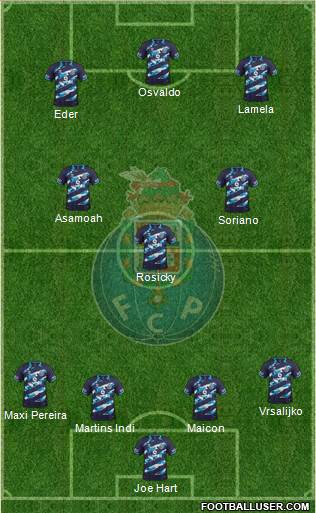 Futebol Clube do Porto - SAD Formation 2015