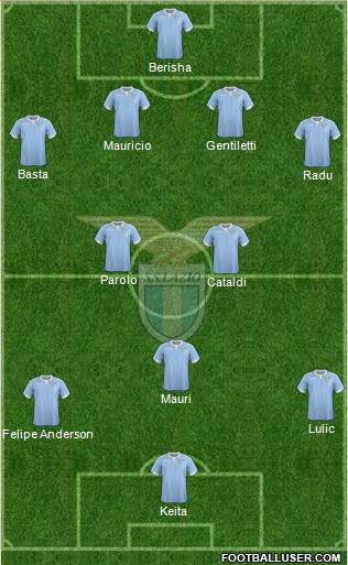 S.S. Lazio Formation 2015