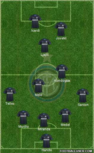 F.C. Internazionale Formation 2015