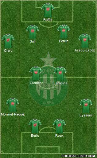 A.S. Saint-Etienne Formation 2015