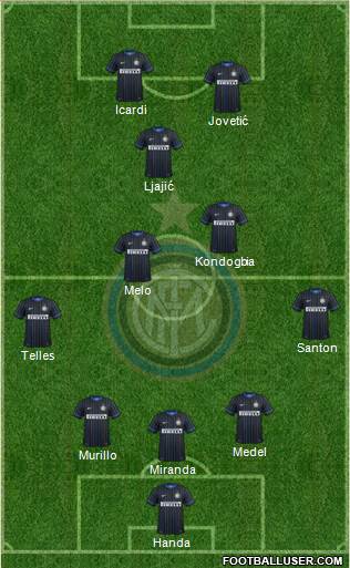 F.C. Internazionale Formation 2015