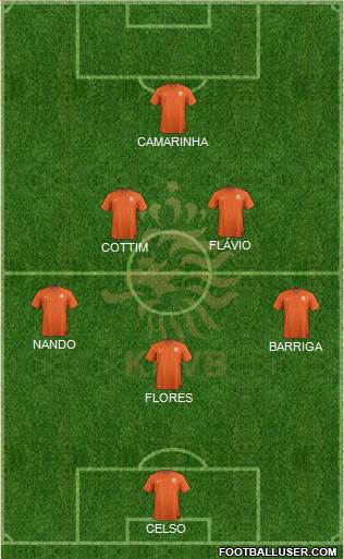 Holland Formation 2015
