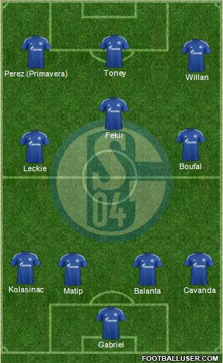 FC Schalke 04 Formation 2015