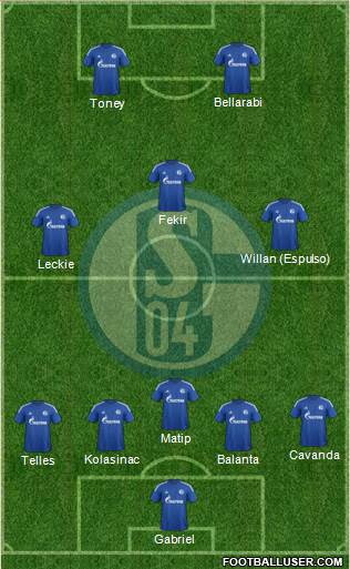 FC Schalke 04 Formation 2015
