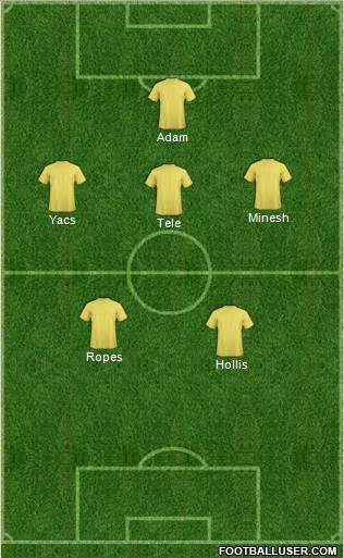 Northampton Town Formation 2015