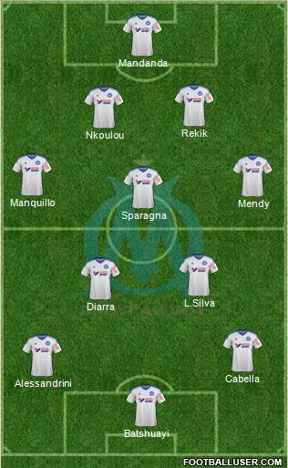 Olympique de Marseille Formation 2015