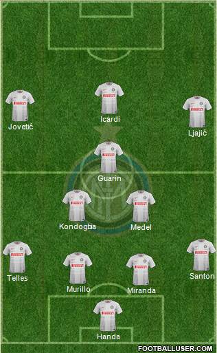 F.C. Internazionale Formation 2015
