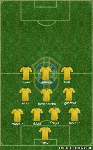 Brazil Formation 2015