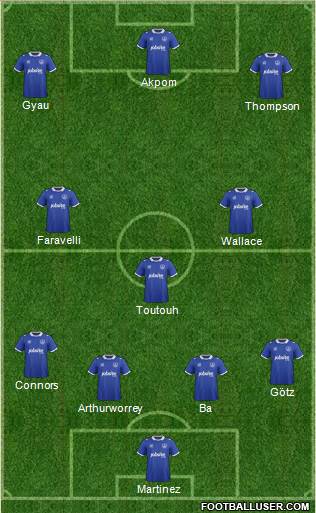 Portsmouth Formation 2015