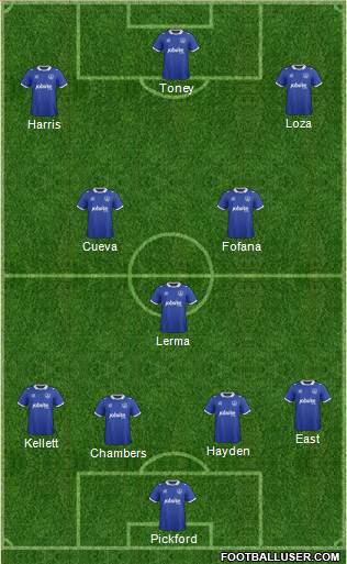 Portsmouth Formation 2015
