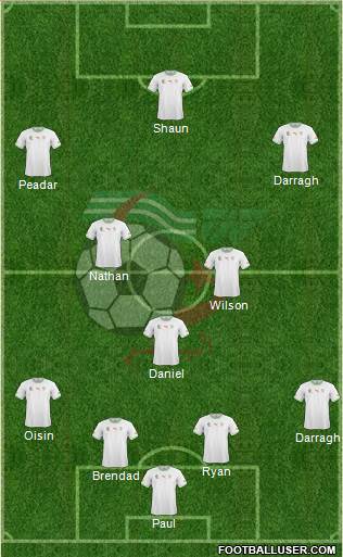 Algeria Formation 2015