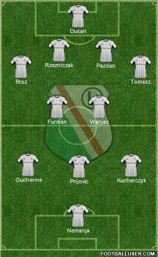 Legia Warszawa Formation 2015