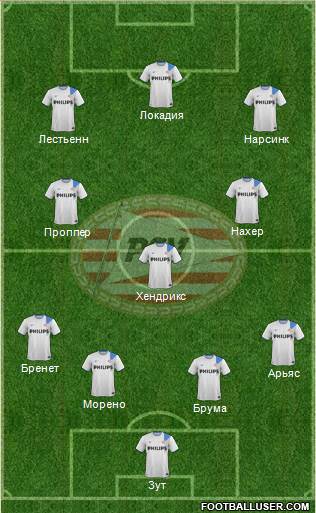 PSV Formation 2015