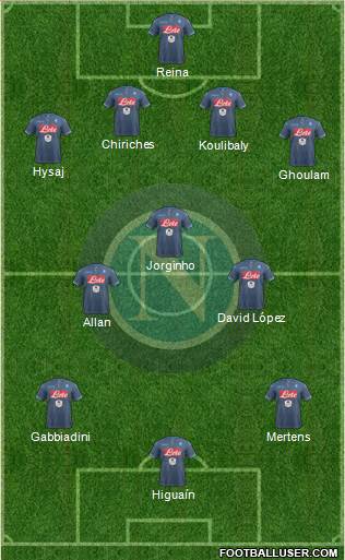 Napoli Formation 2015