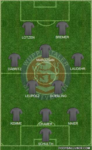 Wuppertaler SV Borussia Formation 2015