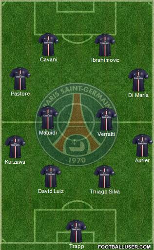 Paris Saint-Germain Formation 2015