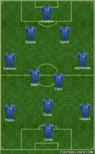 Chelsea Formation 2015