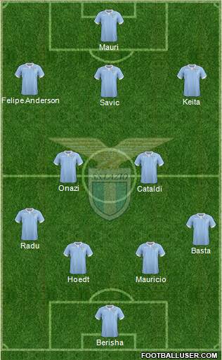 S.S. Lazio Formation 2015