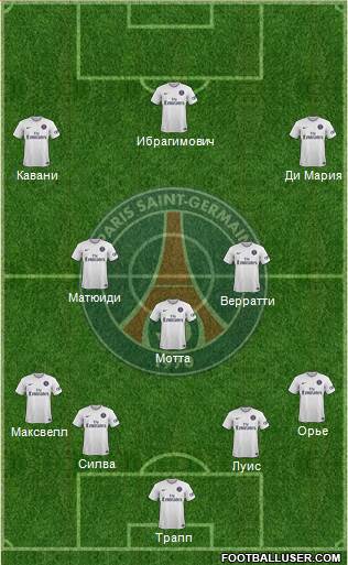 Paris Saint-Germain Formation 2015