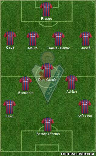 S.D. Eibar S.A.D. Formation 2015