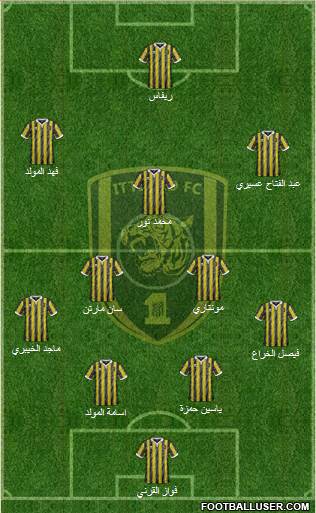 Al-Ittihad (KSA) Formation 2015