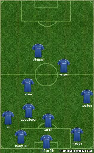 Chelsea Formation 2015