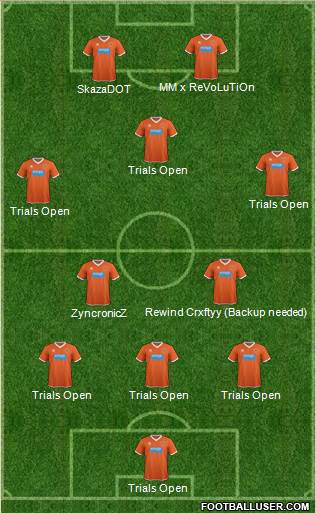 Blackpool Formation 2015