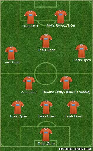 Blackpool 4-2-3-1 football formation