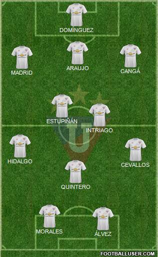 LDU de Quito Formation 2015