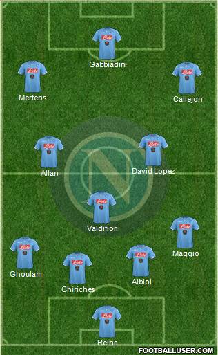 Napoli Formation 2015