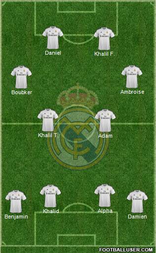 Real Madrid C.F. Formation 2015