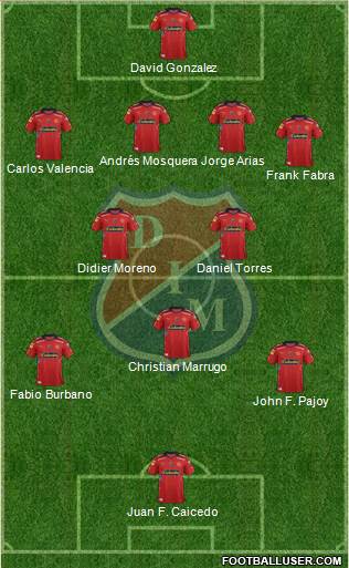 CD Independiente Medellín Formation 2015
