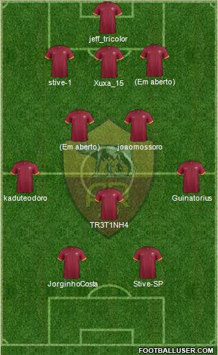 AS Roma Formation 2015