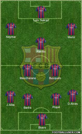 F.C. Barcelona Formation 2015