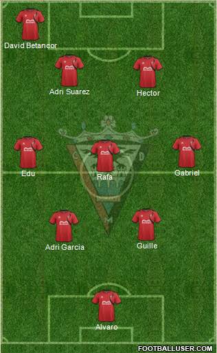 C.D. Mirandés Formation 2015