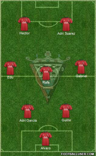 C.D. Mirandés Formation 2015