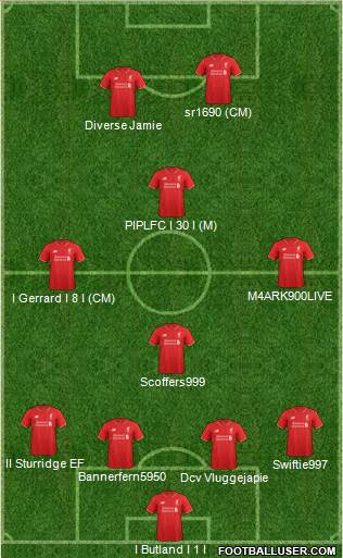 Liverpool Formation 2015