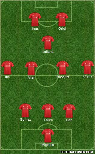 Liverpool Formation 2015