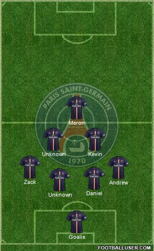 Paris Saint-Germain Formation 2015