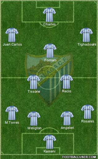 Málaga C.F., S.A.D. Formation 2015