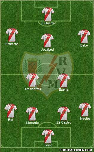 Rayo Vallecano de Madrid S.A.D. Formation 2015
