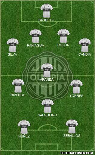C Olimpia Formation 2015