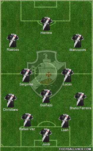 CR Vasco da Gama Formation 2015
