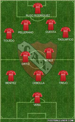 Independiente Formation 2015