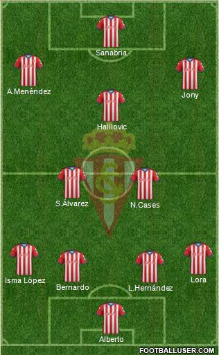 Real Sporting S.A.D. Formation 2015