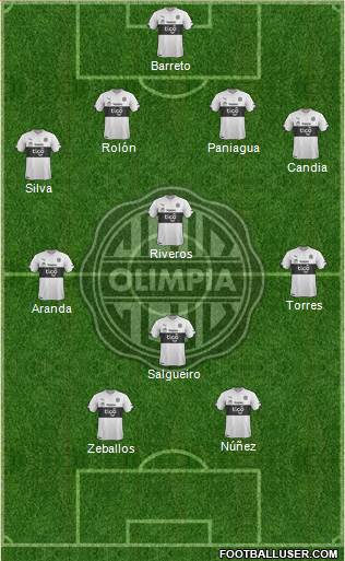 C Olimpia Formation 2015
