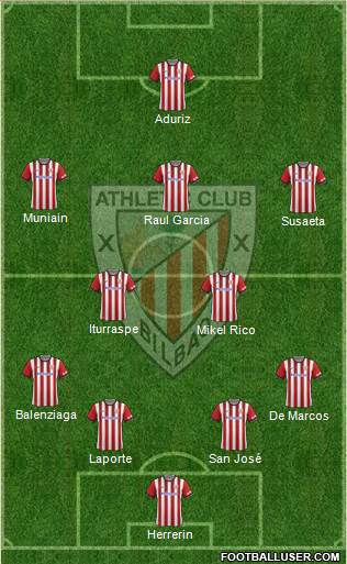 Athletic Club Formation 2015