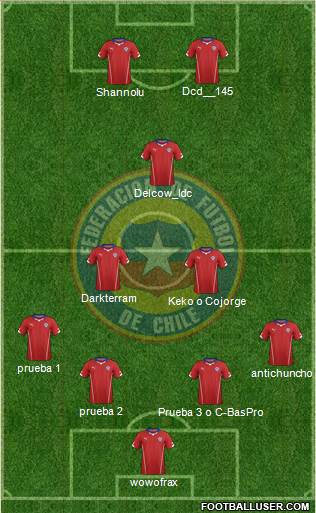 Chile Formation 2015