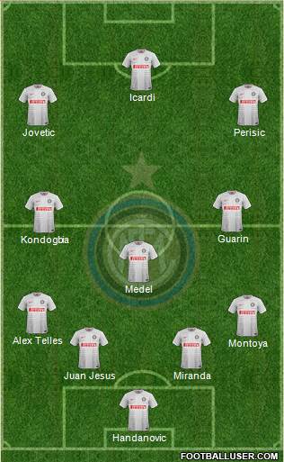 F.C. Internazionale Formation 2015