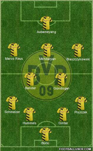 Borussia Dortmund Formation 2015